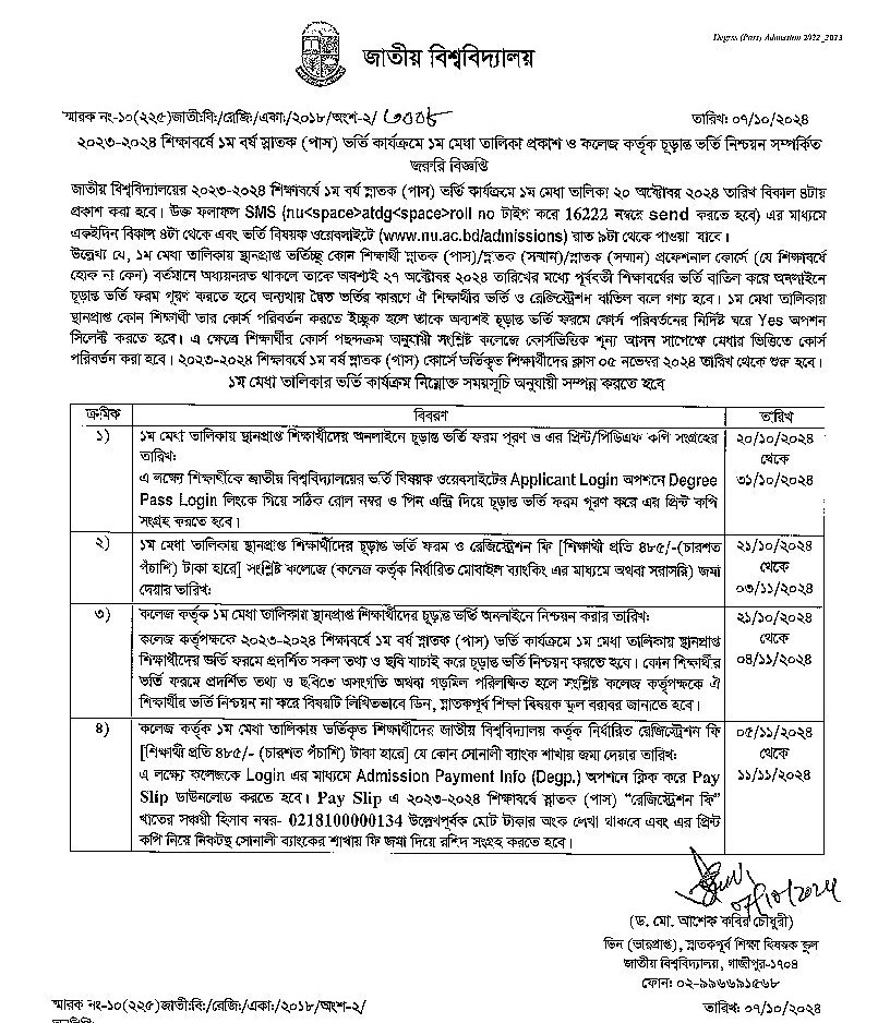 NU Admission Result 2024 for Degree 1st Merit List